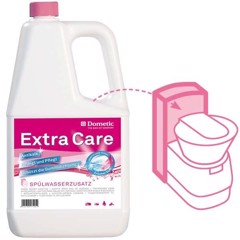 DOMETIC Extra Care 1,5 ltr.
