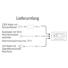 CARBEST LithPowerUnit 48, Multifunktionel strømenhed