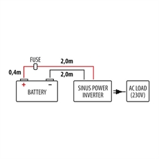 CARBEST Sinus Power Inverter, 3000 W.