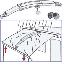 FIAMMA Rafter PRO