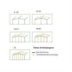 DWT Forstykke til solsejl - Flair Vario Modul